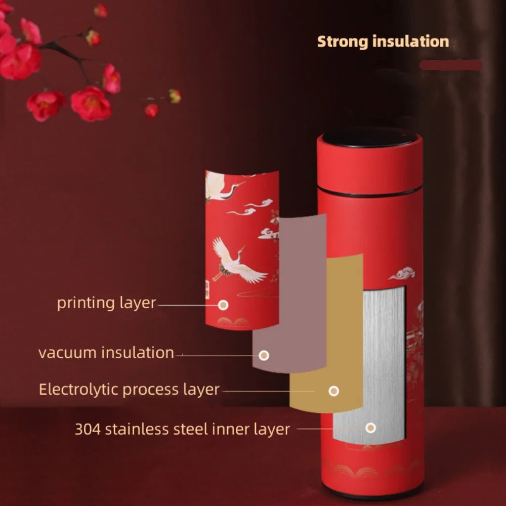 SoulThermo™ – Smarte Thermoflasche mit Temperaturanzeige